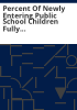Percent_of_newly_entering_public_school_children_fully_immunized