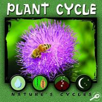 Plant_cycle